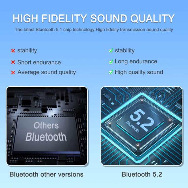 Bluetooth Headset for Cell Phones 500Hrs Standby Time with LED Charging Case 270 Degrees Rotatable Mic Hands Free Bluetooth 5.1 Version - Image 10